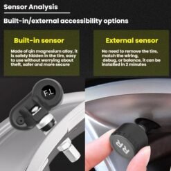 Alternative view of Système de surveillance de la pression des pneus (TPMS) a capteur interne + signal sonore