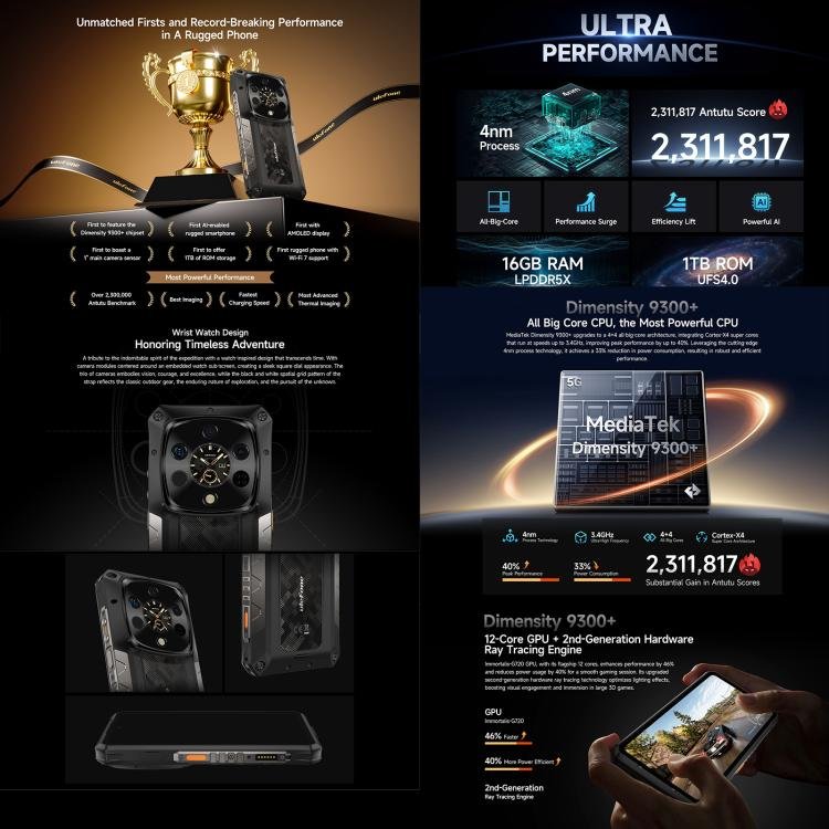 Ulefone Armor 28 Ultra Thermal Version, téléphone robuste, 16 Go + 1 To, vision nocturne, batterie 10 600 mAh, écran 6,67 pouces, Android 15… – Image 6
