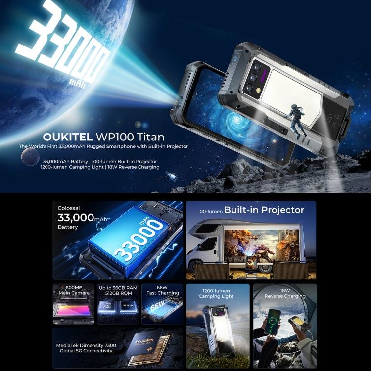 Oukitel WP100 TITAN 5G, téléphone robuste avec projecteur, 12 Go + 512 Go, appareil photo 200 MP, identification par empreinte digitale, Android 15… – Image 4