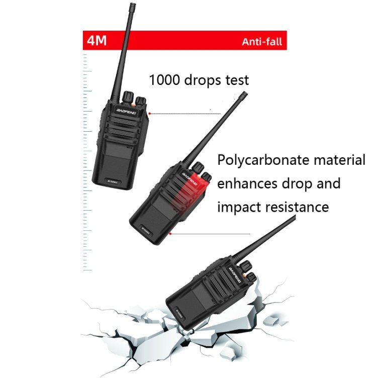 Baofeng BF-S56MAX Dispositif de communication portable étanche haute puissance Talkie-walkie, Spécifications de la prise: Prise UE – Image 5